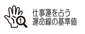 運命線の基準値