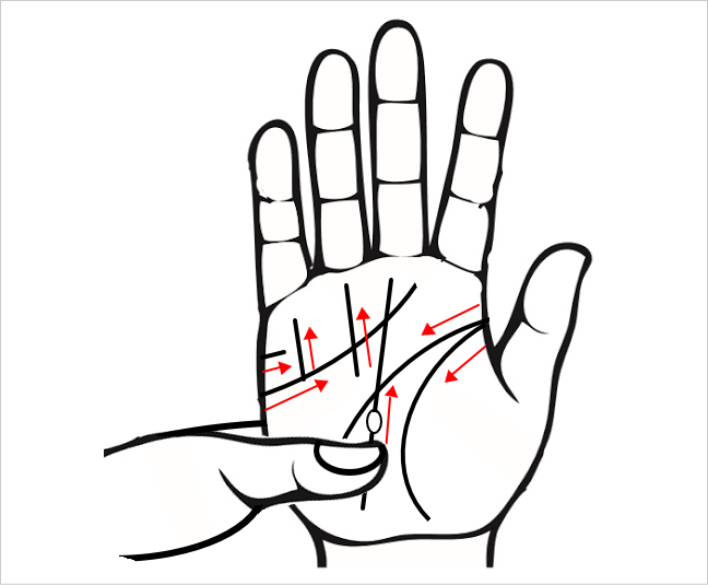 開運手相ストレッチ