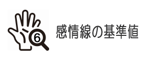 感情線の基準値