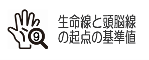 生命線と頭脳線の起点の基準値