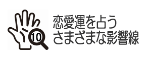 さまざまな影響線